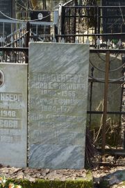 Гольденберг Яков Ефимович, Москва, Востряковское кладбище